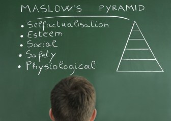 Hierarchy Of Needs
