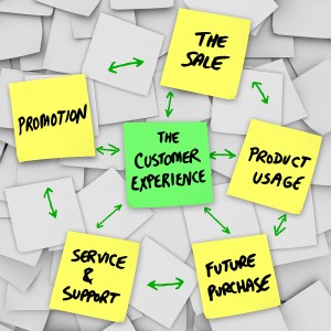 The Customer Experience is illustrated on a number of sticky not